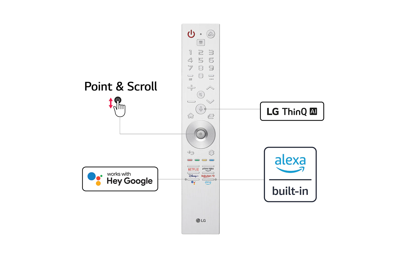 LG SIGNATURE Z2 8K Smart OLED TV - Image 4